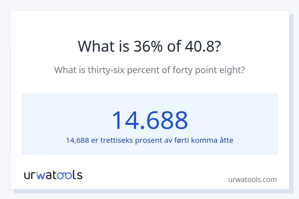 Hva er 36% av 40.8?