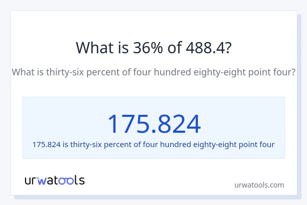 What is 36% of 488.4?
