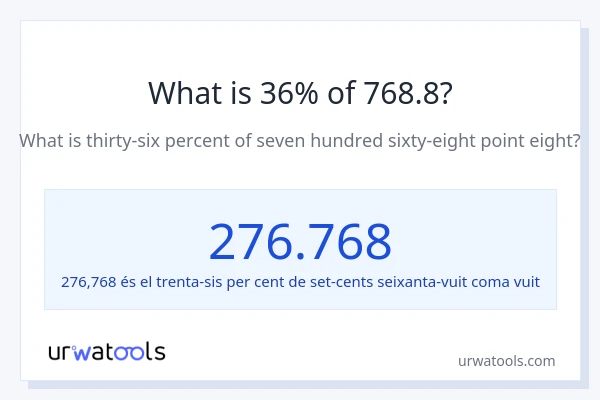 Quin és l'36% de 768.8?