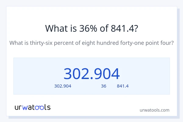 36% ของ 841.4 คือเท่าไร?