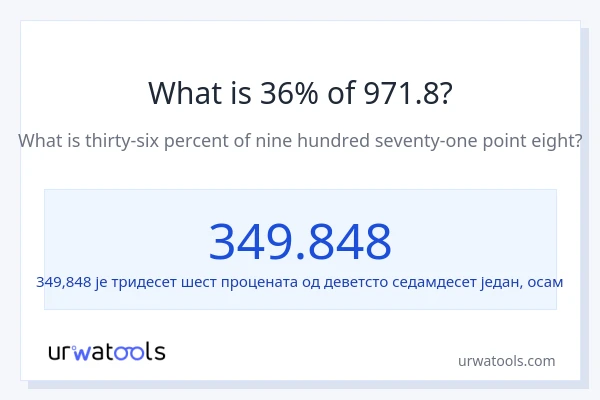 Колико је 36% од 971.8?