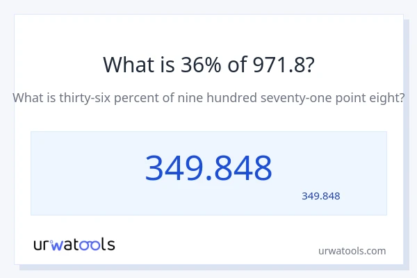 971.8 کا 36% کیا ہے؟
