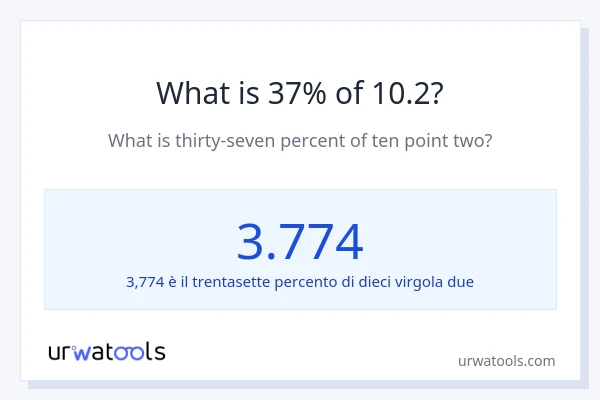 Qual è il 37% di 10.2?
