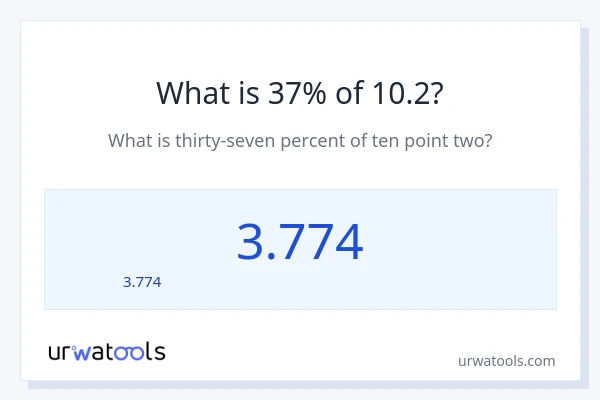 10.2 లో 37% ఎంత?