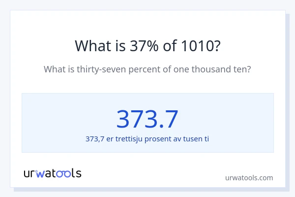 Hva er 37% av 1010?