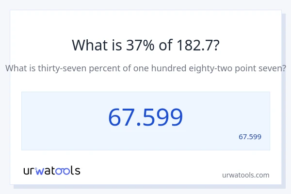 מה זה 37% מתוך 182.7?