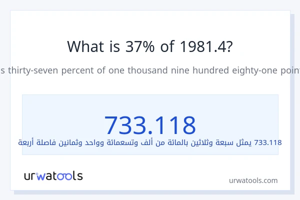 ما هي نسبة 37% من 1981.4؟