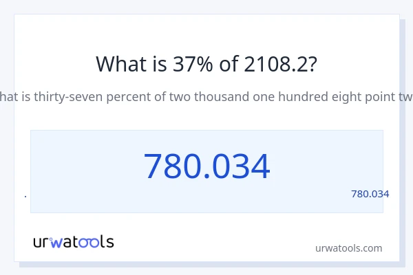 מה זה 37% מתוך 2108.2?