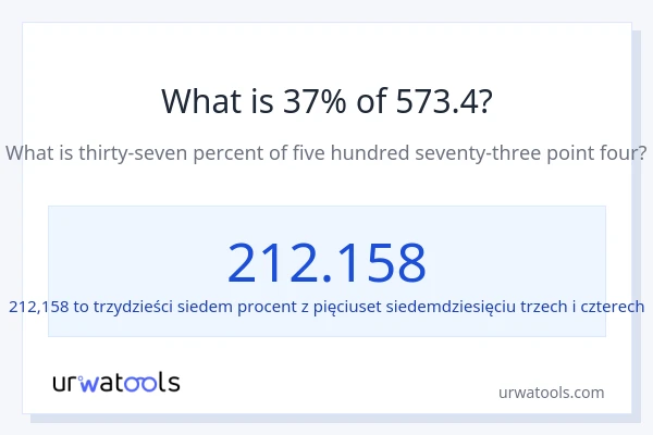 Ile wynosi 37% z 573.4?