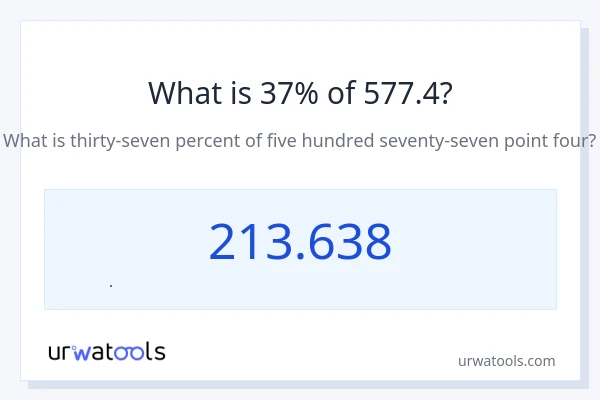 577.4 এর 37% কত?