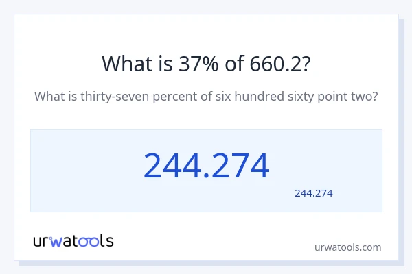 660.2 کا 37% کیا ہے؟