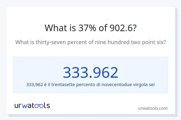 Qual è il 37% di 902.6?