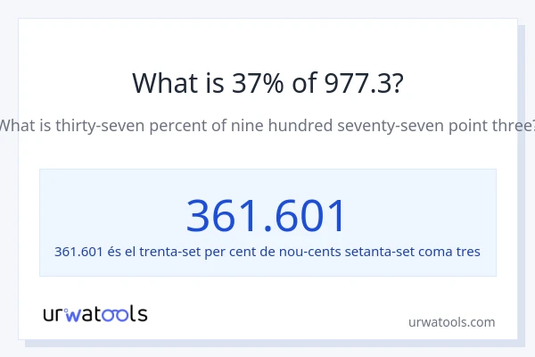 Quin és l'37% de 977.3?