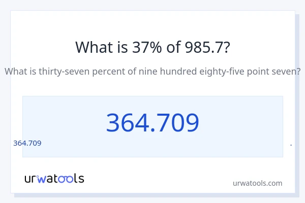 985.7 లో 37% ఎంత?
