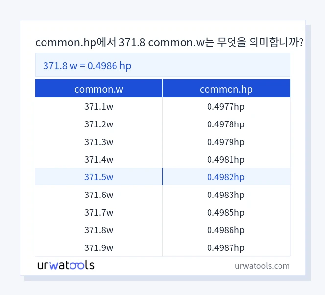 371.8 common.w에서 common.hp 표