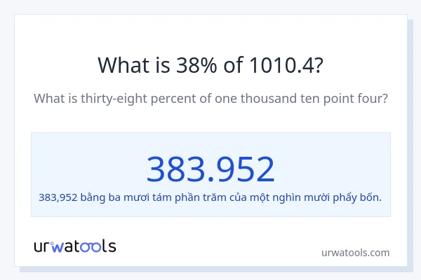 1% của 2 là bao nhiêu?