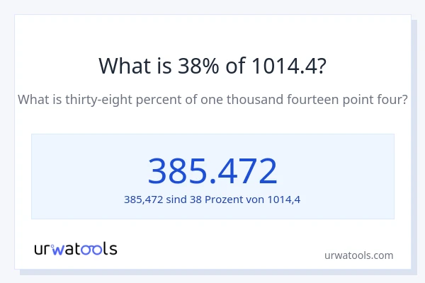 Was ist 38% von 1014.4?