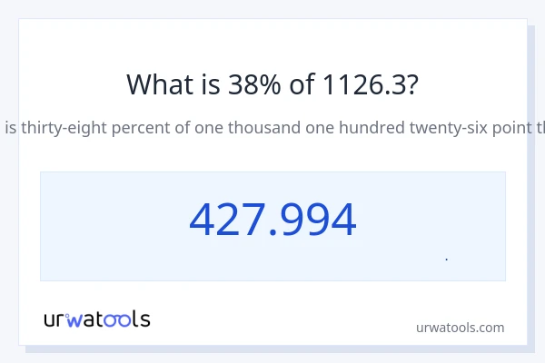 38% از 1126.3 چقدر است؟
