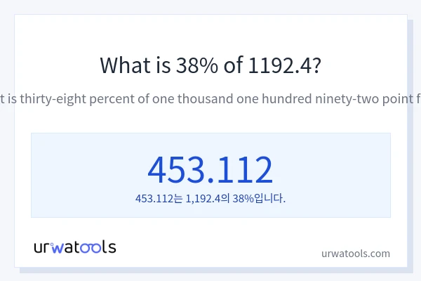 1192.4의 38%는 얼마입니까?