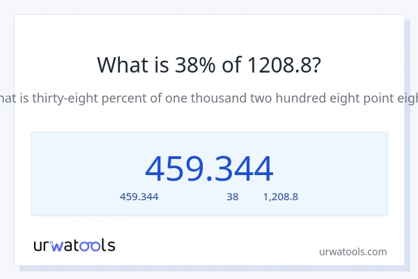 38% ของ 1208.8 คือเท่าไร?