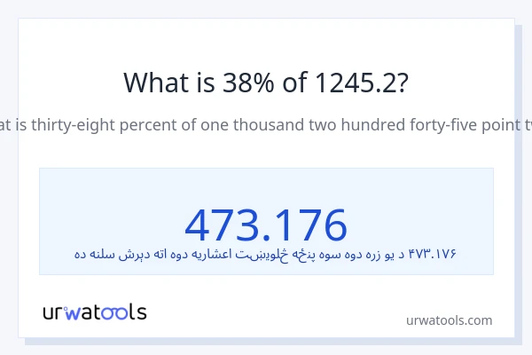 د 1245.2 38٪ څومره دی؟