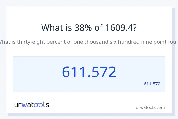 מה זה 38% מתוך 1609.4?