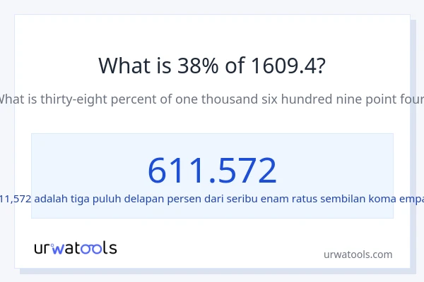 Berapakah 38% dari 1609.4?