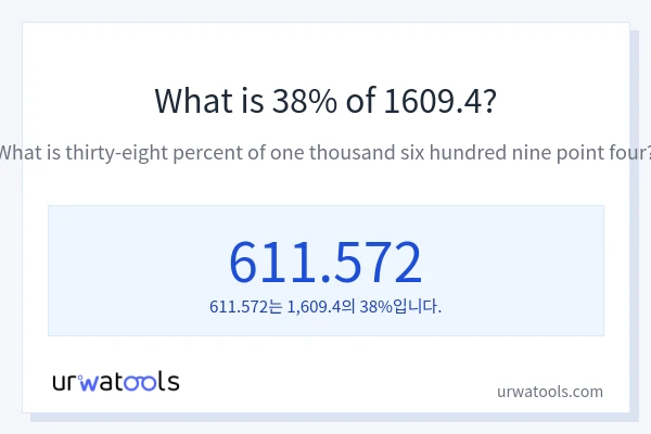 1609.4의 38%는 얼마입니까?