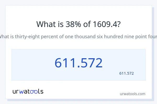 1609.4 کا 38% کیا ہے؟