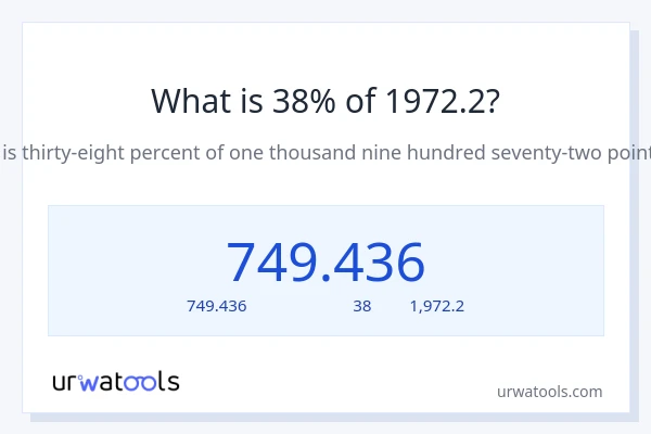 38% ของ 1972.2 คือเท่าไร?