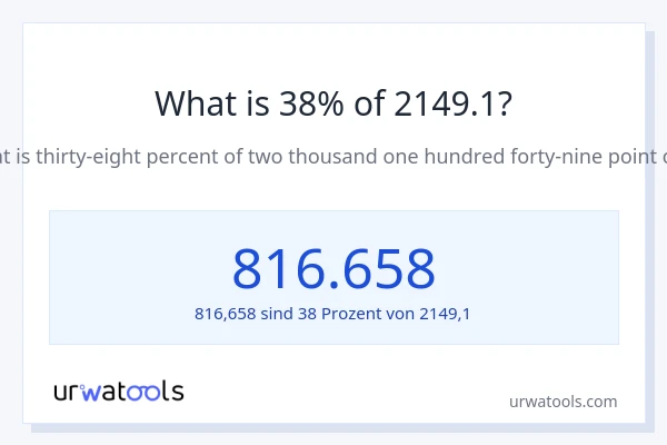 Was ist 38% von 2149.1?