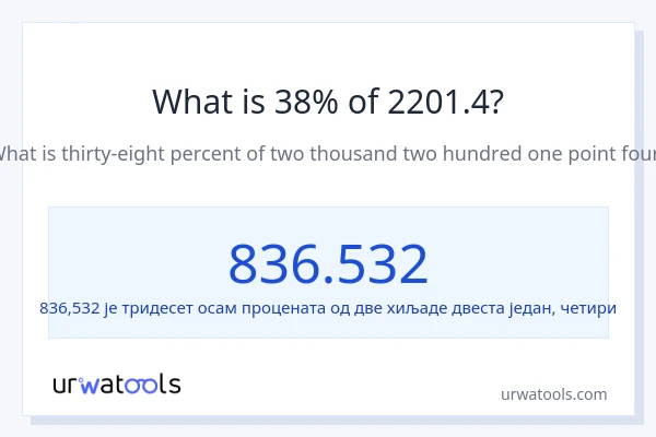 Колико је 38% од 2201.4?