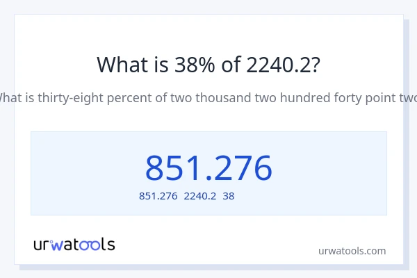 2240.2の38%は何ですか?