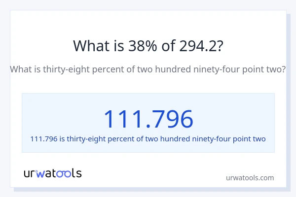 What is 38% of 294.2?