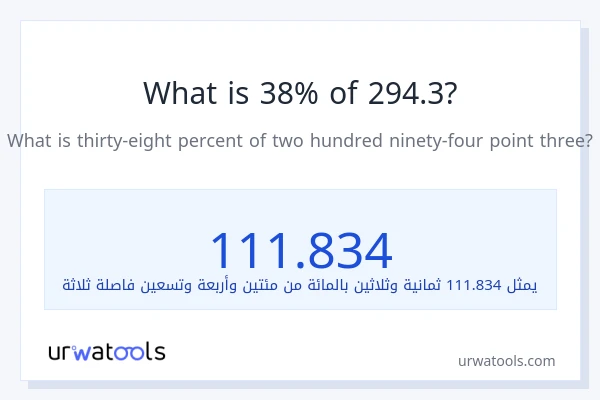 ما هي نسبة 38% من 294.3؟