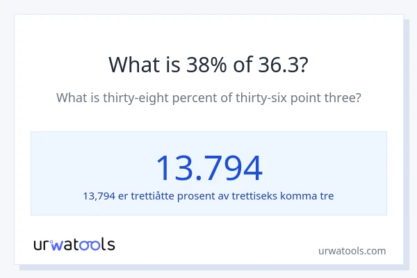 Hva er 38% av 36.3?