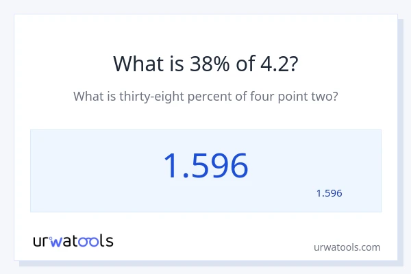 מה זה 38% מתוך 4.2?