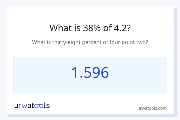 4.2 ರಲ್ಲಿ 38% ಎಂದರೇನು?