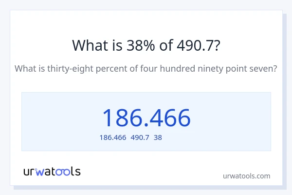 490.7の38%は何ですか?
