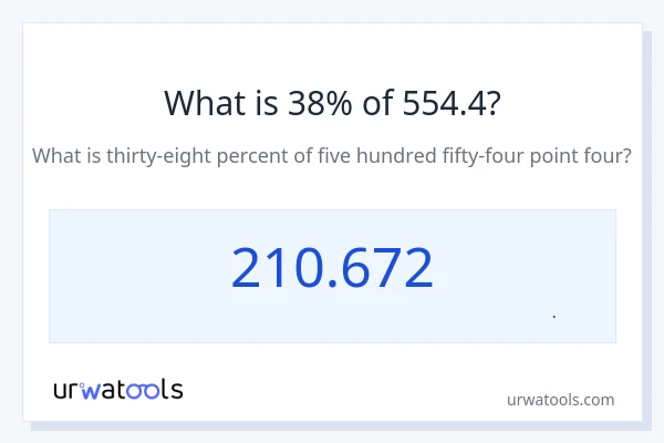 38% از 554.4 چقدر است؟