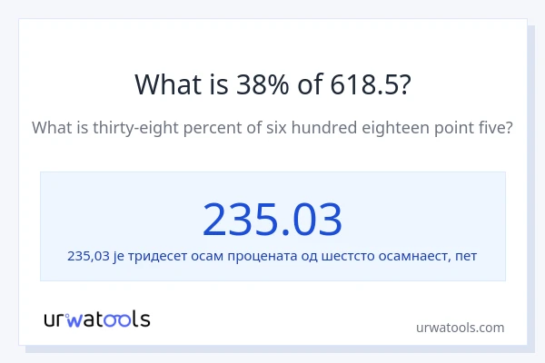 Колико је 38% од 618.5?