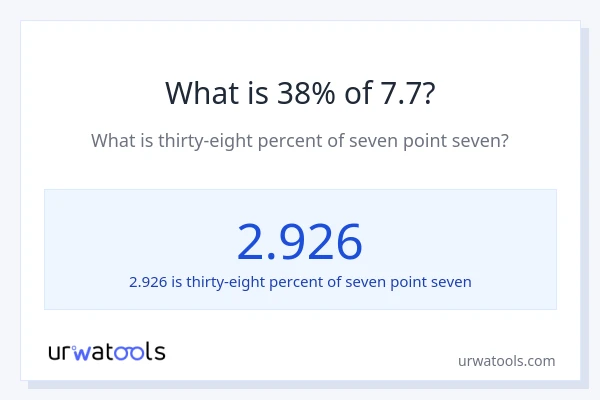 What is 38% of 7.7?