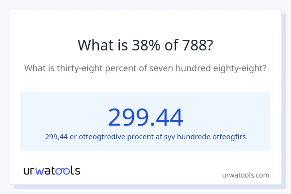 Hvad er 38% af 788?