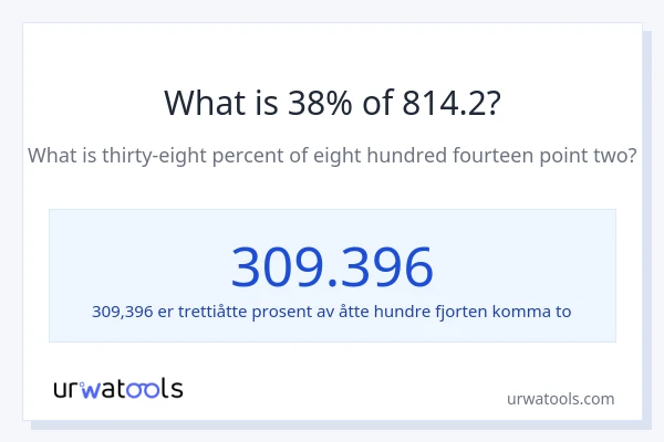 Hva er 38% av 814.2?