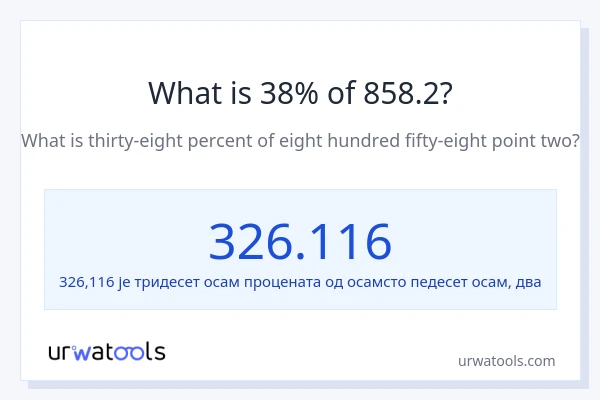 Колико је 38% од 858.2?