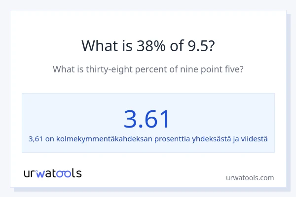 Mikä on 38 % 9.5:sta?