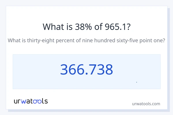 38% از 965.1 چقدر است؟