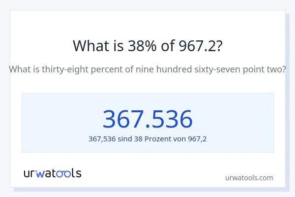 Was ist 38% von 967.2?