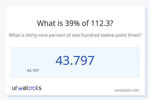 39% ของ 112.3 คือเท่าไร?