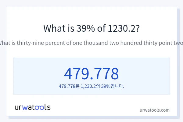 1230.2의 39%는 얼마입니까?